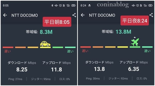 お得すぎる Ocnモバイルoneの評判と口コミは 料金プランやキャンペーンも紹介 コニナブログ